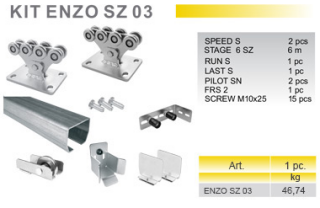 KIT FERO SBE 03 - sada pro posuvnou samonosnou bránu