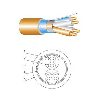 Slaboproudý kabel, stíněný, oheň nešířící, bezhalogenový, typ JC5XFE-R 1x2x0,75