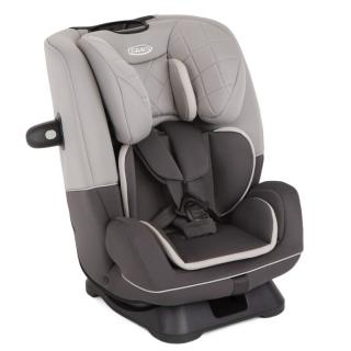 Graco SlimFit™ R129 iron