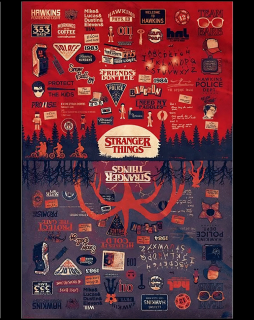 Plakát Stranger Things: Hlášky (91.5 x 61 cm)
