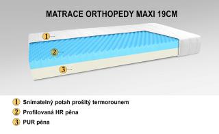 Luxusní matrace ORTHOPEDY MAXI 200x80x19cm