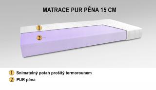 Matrace PUR PĚNA 200x140x15 cm