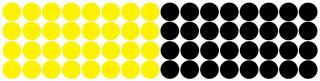 Samolepka na zeď PUNTÍKY Barva: žlutá/černá