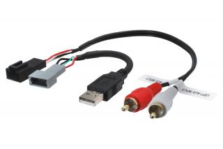 Adaptér pro USB konektor SsangYong Tivoli (15->) 248878