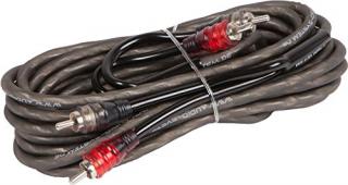 Audio System signálový kabel Z-EVO 1,5