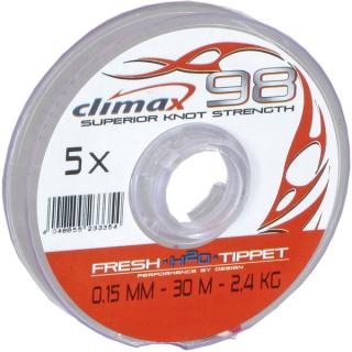 CLIMAX 98 Trout Tippet - 0,26 mm - 6,80kg - barva: čirá CLIMAX 98 Trout Tippet - 0,09 mm - 1,00kg - barva: čirá