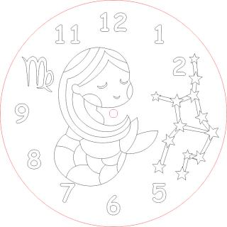 Hodiny obrázkový horoskop panna - Barevné pískování obrázků