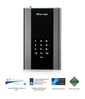 diskAshur DT2 Kapacita: 22TB