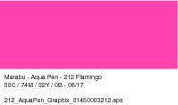 Aqua pen Graphix barvy: růžovočervená