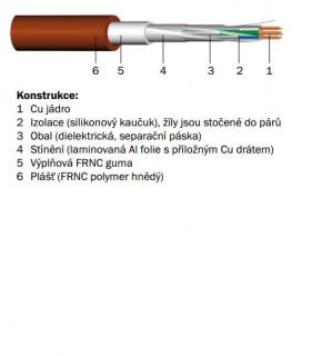 Kabel PRAFlaGuard F PH120-R 100x2x0,5 PRAKAB