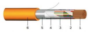 Kabel PRAFlaGuard (St) E90 10x2x0,8 PRAKAB