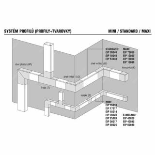 Vkládací přepážka VP1 hloubka 40mm Polyprofil