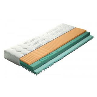 Matrace Nefrit