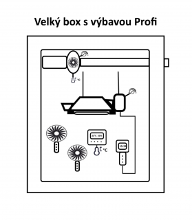 Velký box s výbavou Profi