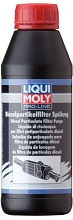 Liqui Moly 5171 Pro Line proplach DPF 500 ml
