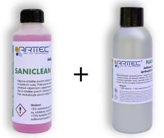 SANICLEAN + NANOPROTECT Set čistících prostředků proti vodnímu kameni
