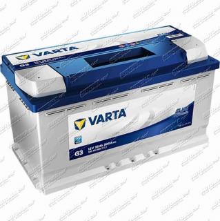 Baterie 95Ah 800A Varta Blue dynamic