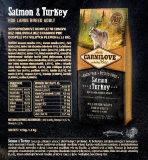 Carnilove Dog Salmon & Turkey for LB Adult 1,5kg