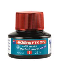 Náhradní inkoust edding FTK25 (25 ml) na flipcharty, kapilární - ČERVENÝ