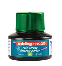 Náhradní inkoust edding FTK25 (25 ml) na flipcharty, kapilární - ZELENÝ