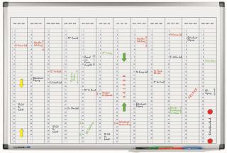PREMIUM roční plánovací tabule vertikální 60x90