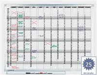 PROFESSIONAL roční plánovací tabule 90x120