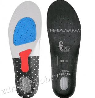Vložka do obuvi GELFOOT
