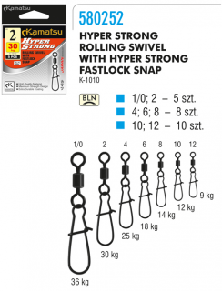 Kamatsu Karabinky Hyper Strong RSWFS 5ks Nosnost: 30kg, Velikost: #2, Počet kusů: 5ks