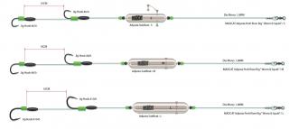 MadCat Návazec Adjusta Basic River Rigs “Live Bait“ Velikost: L