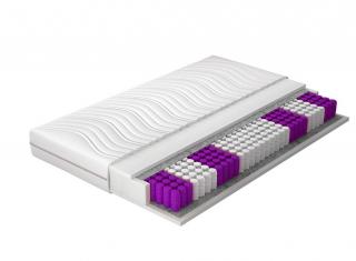 PAVLA 140x200 - luxusní taštičková matrace. Výška 18cm  (Kvalitní oboustranná taštičková matrace s hypoalergenním pratelným potahem)