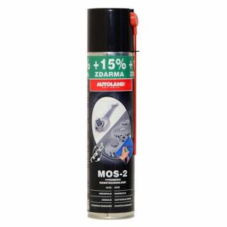 Odrezovač MOS-2 NANO+ spray 400 ml (Odrezovač)