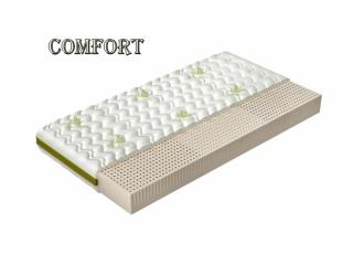 Matrace Comfort