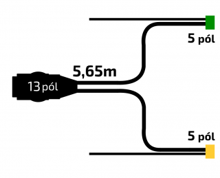 Kabeláž Tesat, 5,65 m s před. vývody SNAP-IN/13 pól - zástrčka