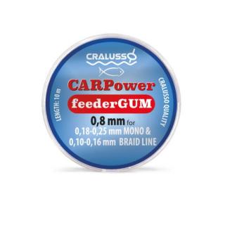 Cralussso Feederová Guma Feeder Gum