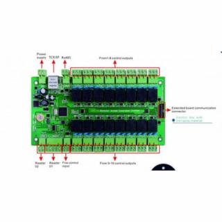 Řídící jednotka SESAME pro 16 dveří, WG, RS485 SMC-16