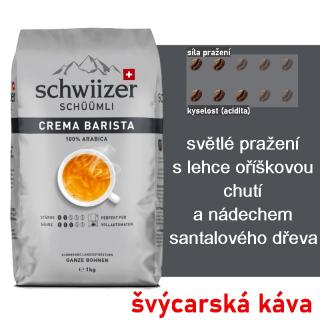 Schwiizer Schüümli Crema Barista zrnková káva 1 kg ze Švýcarska (dovoz z Německa)