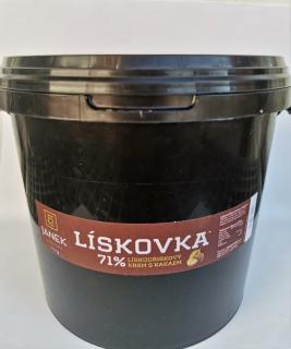 Gastro balení Lískovka – 71% lískoořískový krém s kakaem