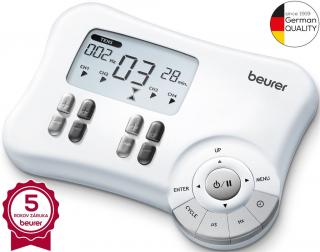 Beurer EM 80 TENS/EMS Digitální elektrostimulátor (Zdravotnícka pomůcka 5 let záruka ZDARMA)
