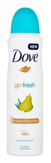 Dove Go Fresh Pear & Aloe Vera Scent