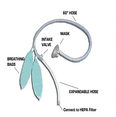 HYPOXICO -Universal Mask Circuit – Univerzální dýchací vaky (Universal Mask Circuit – Univerzální dýchací vaky)