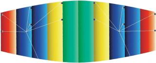 Günther drak Raver 100x45 cm (&lt;P&gt;&lt;SPAN style= FONT-SIZE: 14pt; FONT-FAMILY: verdana,geneva &gt;Létající drak řiditelný RAVER, 100x45 cm, materiál Ripstop polyester&lt;/SPAN&gt;&lt;/P&gt;)