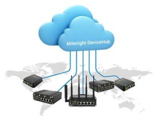 Milesight DeviceHub