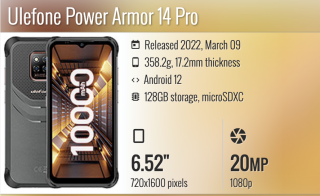 Ulefone Power Armor 14 PRO  + 8GB RAM + Tvrzené SKLO na LCD + Záruka 30 měsíců Barva: Černá