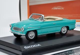 Škoda Felicia Roadster (1963) - Tyrkysová ABREX 1:43 (Modely z jiné distribuce!)