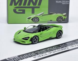 WhiteBox Lada 1500 Zelená 1:24