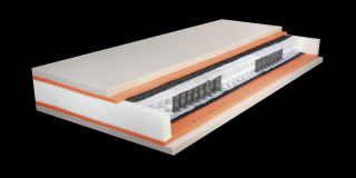 PROXIMA STORE.cz - Matrace PREMIUM SPRING Rozměry: 100x200, Výška: 25 cm, Typ potahu: TENCEL s 3D ventilačnou mriežkou