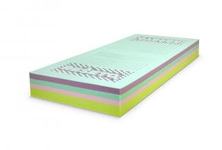 PROXIMA.store - Matrace EVO Silver+ Rozměry: 140x200, Výška: 23 cm, Typ potahu: SILVER SAFE s VISCO penou