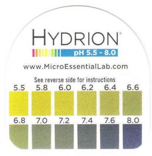 Souprava na měření pH moči a slin, 15ks pH proužků