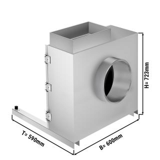 Airbox Pro - 2500 m³ za hodinu