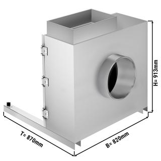 Airbox Pro - 4000 m³ za hodinu